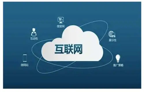 传统企业搭建网站有哪些好方法  传统企业搭建网站有哪些好方法