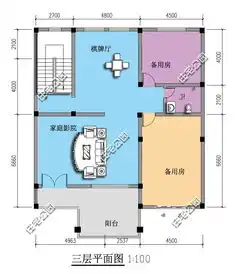 农村建别墅首层布局最重要客厅卧房车库如何组合  农村建别墅首层布局最重要客厅卧房车库如何组合