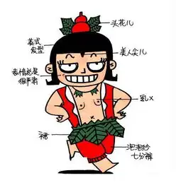  葫芦娃搞怪的头像