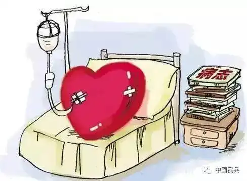  今年征兵体检淘汰率爆表这十大问题引发全民深思