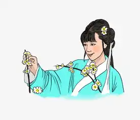  秋游古代女子赏花卡通插画图片素材其他格式下载动漫人物大全
