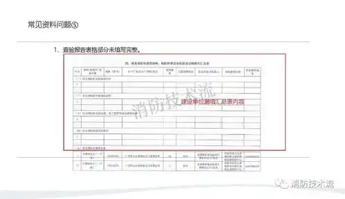  建设工程消防验收常见资料问题
