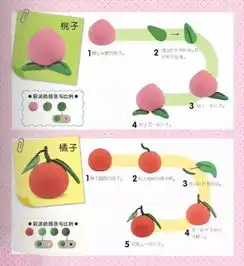  趣味幼儿手工彩泥制作大全带步骤