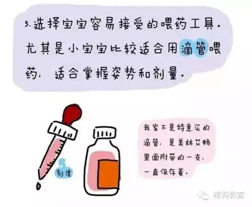 该吃药的图片搞笑服药