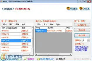  智力qq空间说说批量点赞助手界面预览