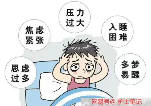  肝火旺的人,常有这4个异常表现中医去肝火,从3个方面下手