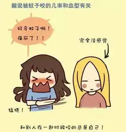 吸血鬼来了血甜的人容易被蚊子叮它怎么知道你血甜  吸血鬼来了血甜的人容易被蚊子叮它怎么知道你血甜