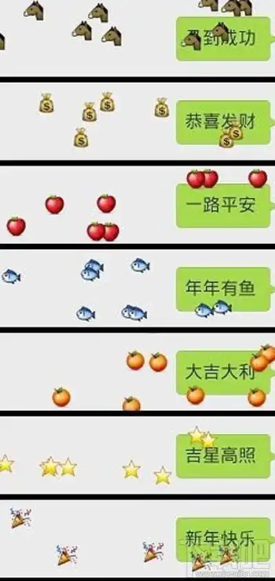  微信表情雨怎么下微信表情雨口令大全