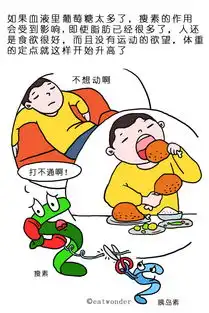  吃少做得多仍然是死胖子,答案就在这里