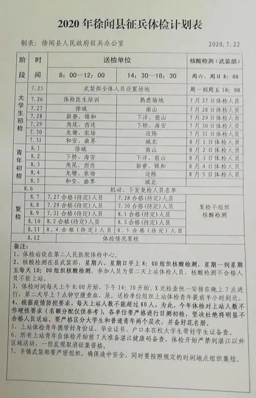  应征青年,全市征兵体检具体安排来了