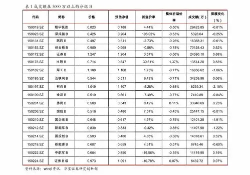  钻石烟价格表25元钻石香烟
