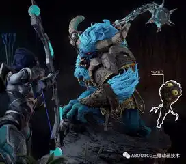  制作一个dota2的场景手办