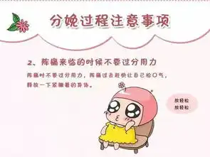 本周话题图解分娩全过程,远没你想的恐怖  本周话题图解分娩全过程,远没你想的恐怖