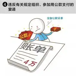  党员干部请注意,对这几类饭局你得说不