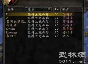  魔兽世界lr搞笑名字魔兽世界搞笑名字