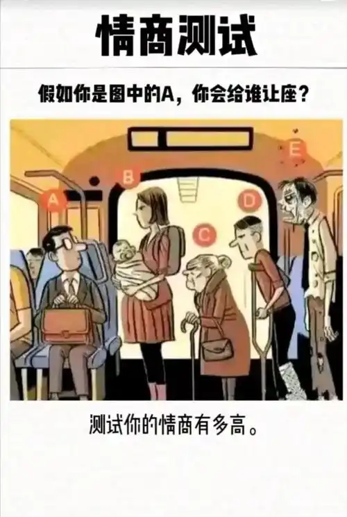  搞笑趣图应届毕业生面试被问到的问题