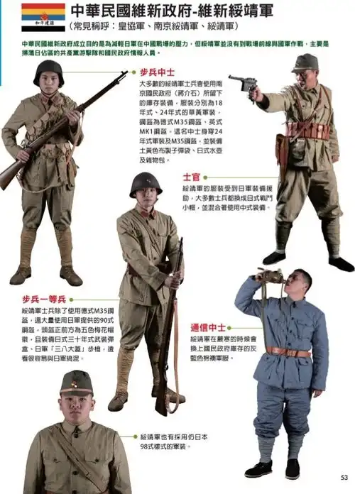 伪军旗帜