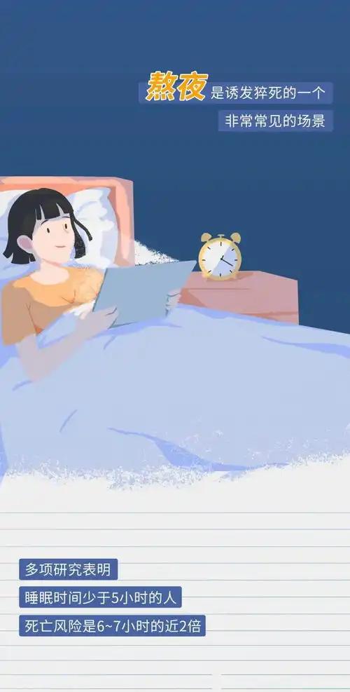  熬夜危害到底有多大一组漫画了解,年轻人应该多看看