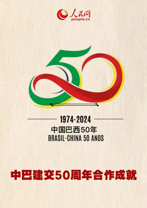  图解数读中巴建交50周年合作成就