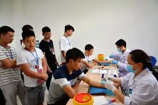  900余名秀山热血男儿将参加征兵体检