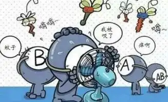  蚊子最爱吸哪一类人的血科学家深入研究,最终揭开谜底