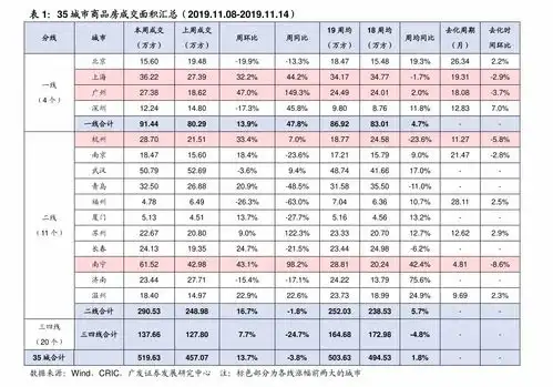  钻石烟价格表和图片,5个今日最新价格表