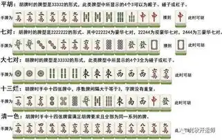  麻将最多可以胡几张牌胡到手抽筋
