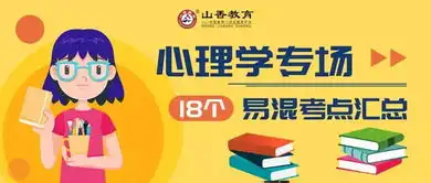  注意搞不懂这18个高频易混淆知识点,招教特岗心理学全白学了下