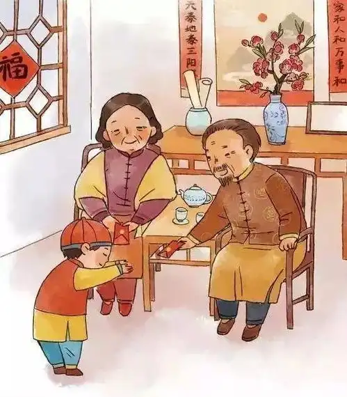  关于年的那些事,你了解多少