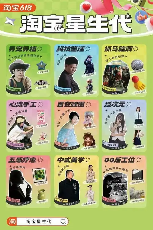  新消费周报瑞幸咖啡全国门店数破万抖音电商布局自营美妆元气森林内测纯净水产品