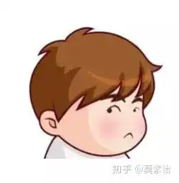  你是真胖假胖肥胖体重过重