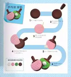  趣味幼儿手工彩泥制作大全带步骤