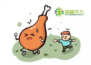  餐饮行业,服务员岗位需求量持续上涨