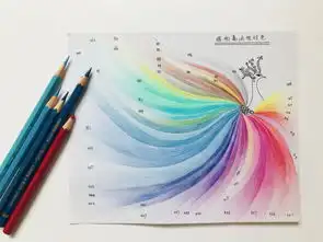  彩铅公开课原来色卡还可以这样画