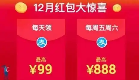  马云拿出20亿玩红包,不是为了赶超微信支付,而是为了公益