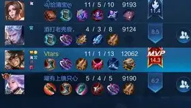  是什么让队友直呼舒服教你什么叫做高端局专用辅助