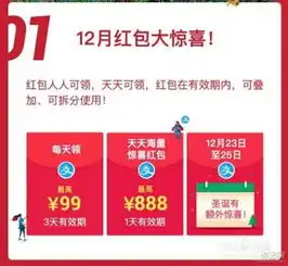 支付宝红包码图片