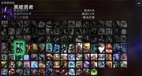  dota2中多少玩家遗忘了这有趣的一个小设计,你打通过没