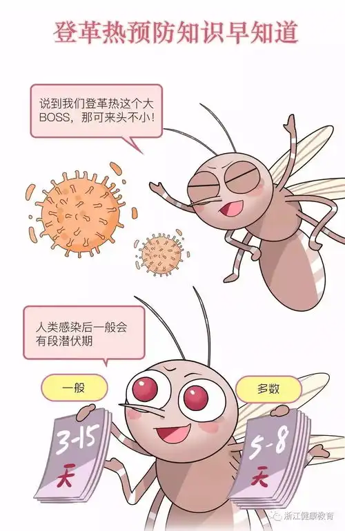  科普丨漫画图解登革热,让你不再被蚊子叮叮叮