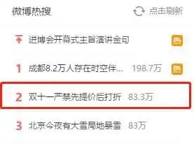  双十一严禁这种现象你遇到过没一份买买买防套路指南,拿走不谢