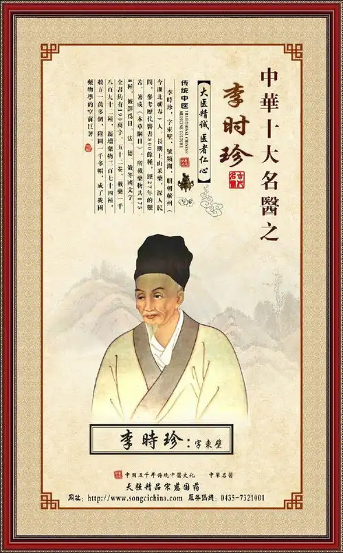 古代中医名人图片