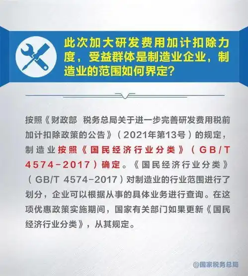  知识帖九张图带你了解研发费用加计扣除新政策