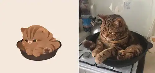 一组萌化人心的猫咪插画,每张都超适合当头像  一组萌化人心的猫咪插画,每张都超适合当头像