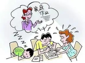  奇葩作业让孩子观察月亮,家长每天半夜代劳累瘦了