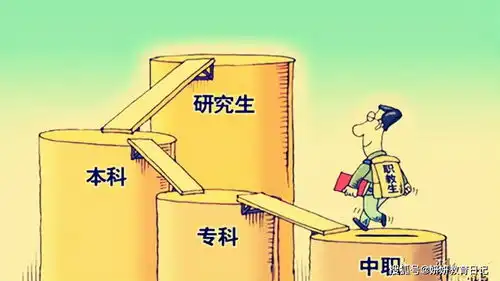  初中生迎来好消息,2023年有望直升高中,不用担心中考分流