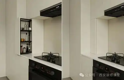  厨房设计有趣的做法,学到就赚到7.13