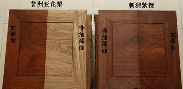 刺猬紫檀与非洲花梨区别在哪里