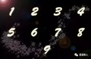  数字能量学数字可以看出来的个人隐私