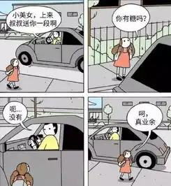  搞笑图片是时候展现真正的技术了哈
