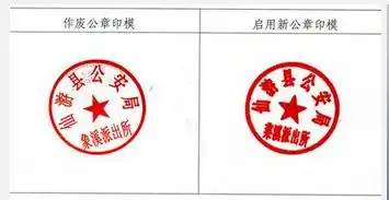  厦门市梧村派出所公章是椭圆型的吗